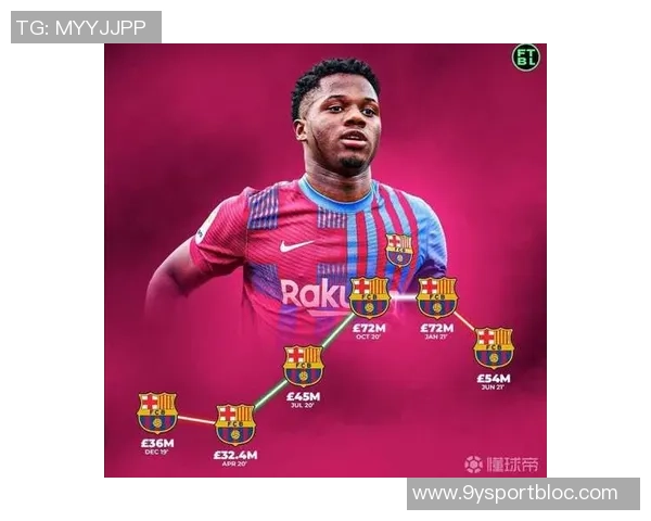 法蒂身价五年来首次回升至1000万欧创佳绩引发关注